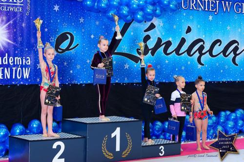 O lśniącą gwiazdę CG Olimpic