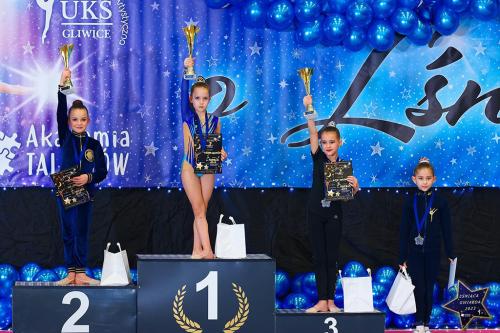 O lśniącą gwiazdę CG Olimpic