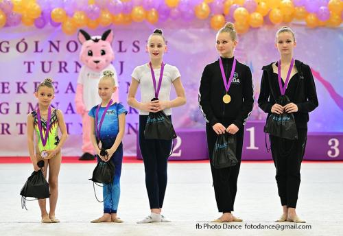 Królowa Twierdzy Kłodzko 03.2023 Gimnastyka Artystyczna CG Olimpic