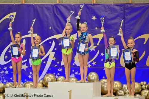 Magic Cup Kalisz Gimnastyka Artystyczna CG Olimpic