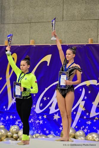 Magic Cup Kalisz Gimnastyka Artystyczna CG Olimpic