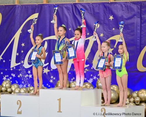 Magic Cup Kalisz Gimnastyka Artystyczna CG Olimpic