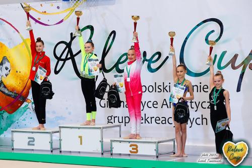 Releve Cup Szamotuly Gimnastyka Artystyczna CG Olimpic