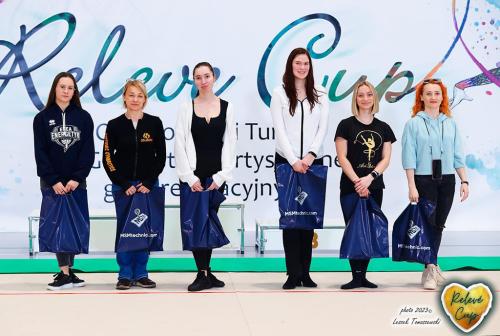 Releve Cup Szamotuly Gimnastyka Artystyczna CG Olimpic